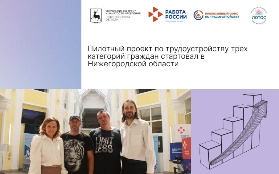 Пилотный проект по трудоустройству трех категорий граждан стартовал в Нижегородской области